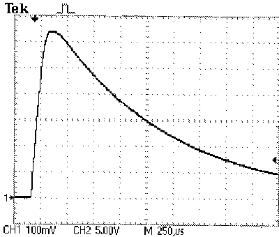 Flash output graph at full power