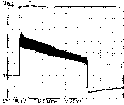 Flash output graph at 1/180 seconds