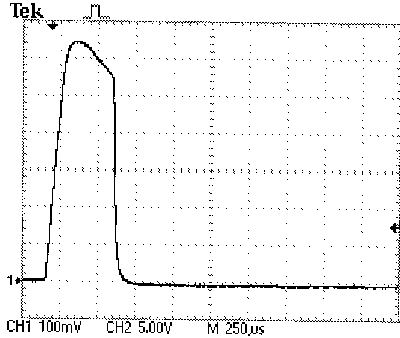 Flash output graph at 1/4 power